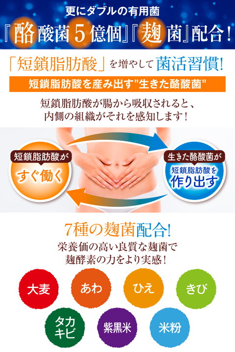 楽天市場】＼30%OFFクーポン対象！3/15まで／【公式】 生菌活 フローラ 