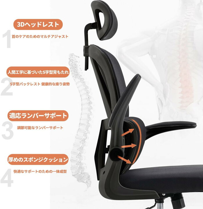 楽天市場】椅子 オフィスチェア デスクチェア 腰サポートバー メッシュ  