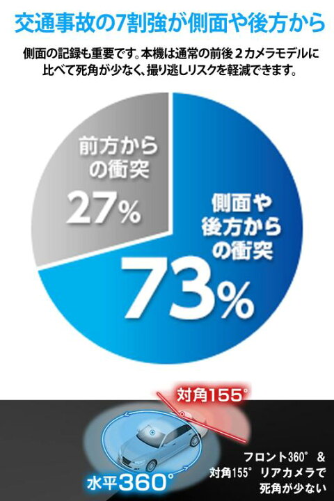 楽天市場】ユピテル(Yupiteru) ドライブレコーダー全周囲360°&リア 