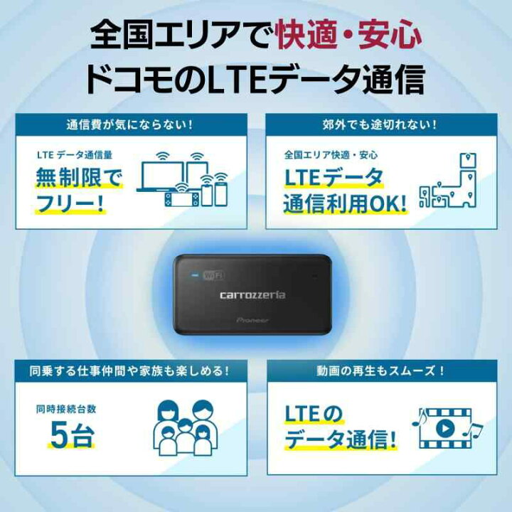 楽天市場】 Pioneer 車載用 Wi-Fi ルーター DCT-WR200D-E 無制限 定額 