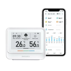 INKBIRD WiFi xv 8-in-1 @\ x xv xv p 3.71C` E-InkfBXvC fW^xv CX z[EFU[Xe[V AvŉxǗ v C A