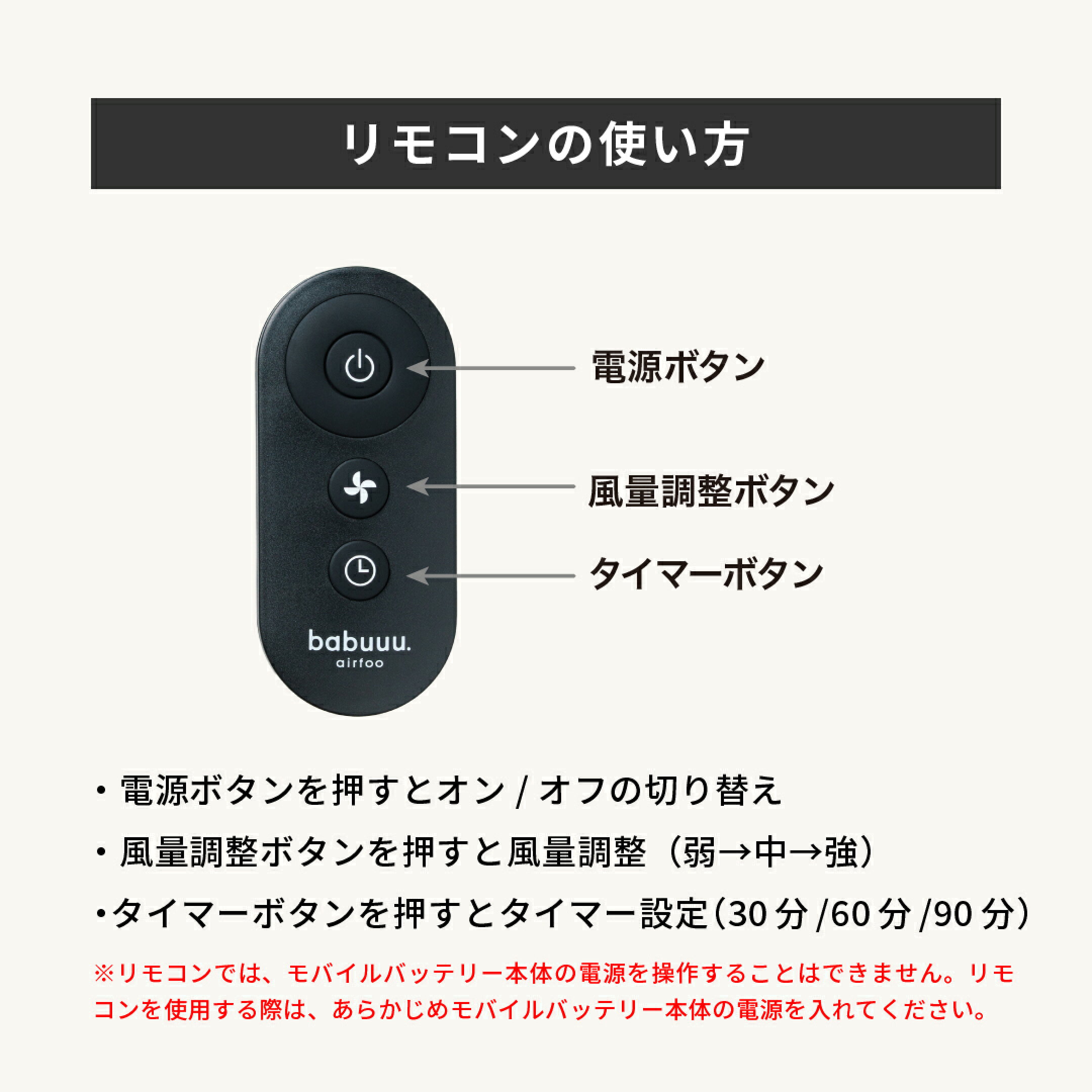 リモコンの使い方　（1）電源ボタンを押すとオン/オフの切り替え （2）風量調整ボタンを押すと風量調整（弱→中→強） （3）タイマーボタンを押すとタイマー設定（30分/60分/90分）