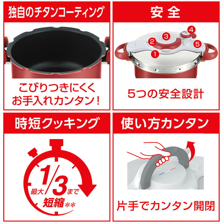 楽天市場】エントリーP10倍！（土・日発送可）送料無料 T-fal 