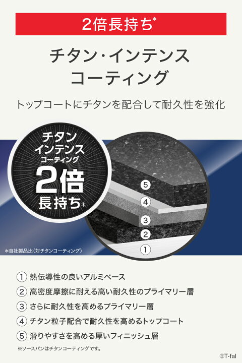 楽天市場】【T-fal公認ショップ】ティファール T-fal フライパンセット 