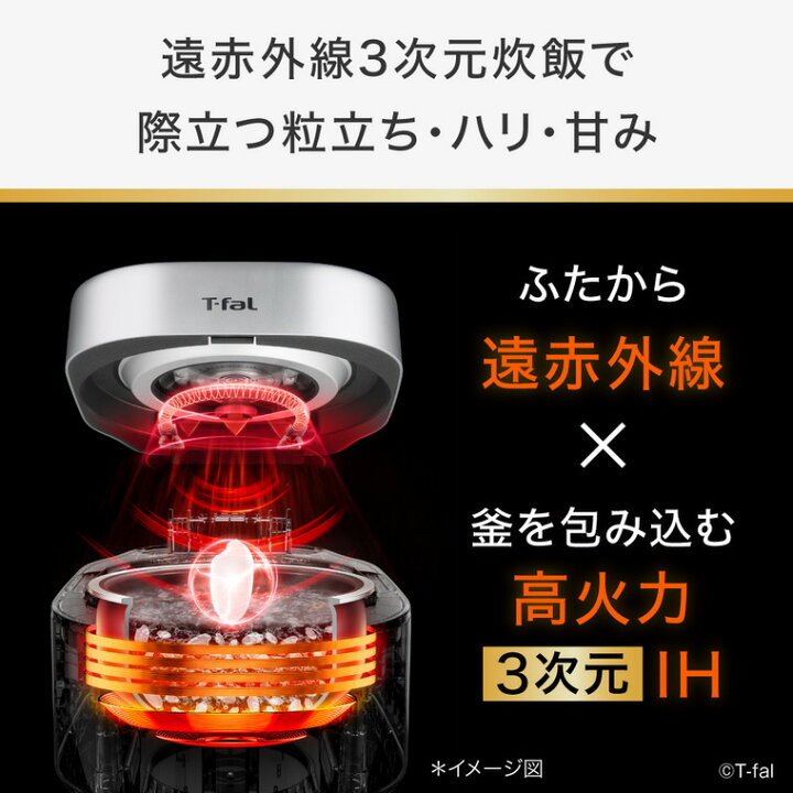 楽天市場】【T-fal公認ショップ】ティファール T-fal ザ・ライス 遠 