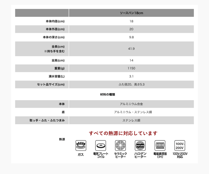 楽天市場】全品ポイントUP中！（土・日発送可）送料無料