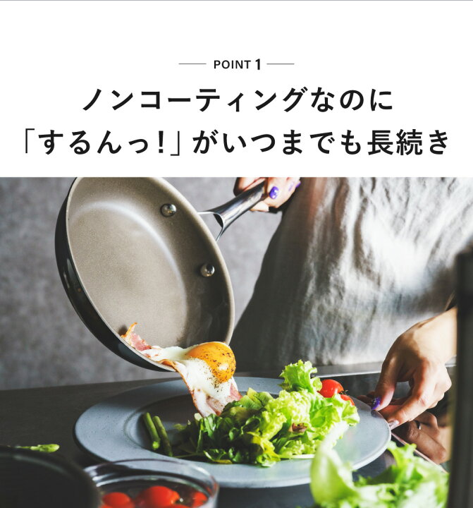 楽天市場】コレール CORELLE フライパン 20cm ガラス蓋 / IH対応 ガス  