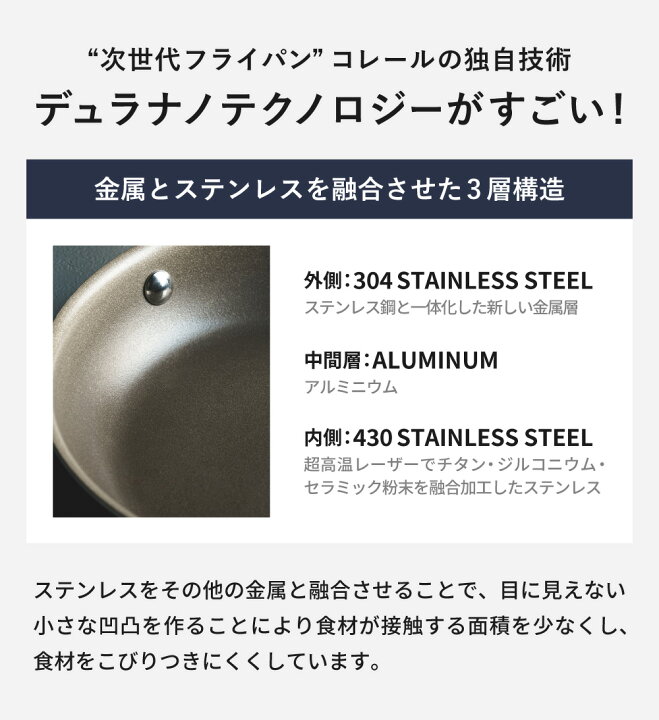 楽天市場】コレール CORELLE フライパン 26cm ガラス蓋 / IH対応 ガス  