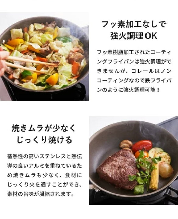 楽天市場】コレール CORELLE フライパン 26cm ガラス蓋 / IH対応 ガス  