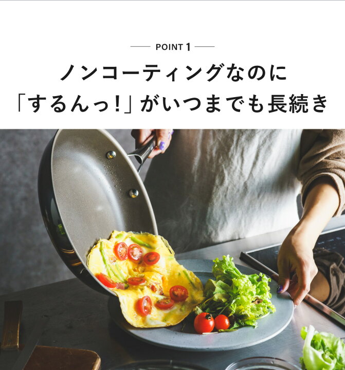 楽天市場】コレール CORELLE フライパン 26cm ガラス蓋 / IH対応 ガス  