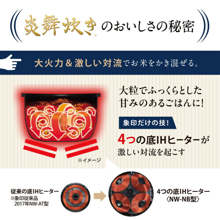 楽天市場】象印 炊飯器 圧力IH炊飯ジャー 5.5合炊き 炎舞炊き NW-NB10 