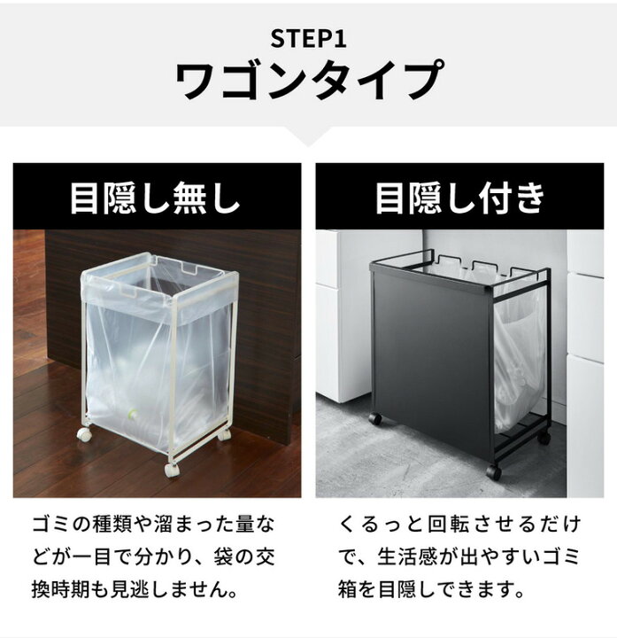 楽天市場】【豪華特典】選べる分別ゴミ箱 [ 蓋付き目隠し分別ダスト 