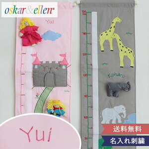 IXJ[AhGiOskar&EllenjnC`[g z  z \tggC Ԃ oYj a 1 2 zgv gv