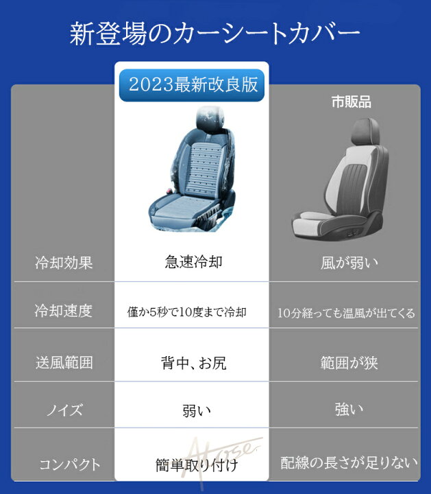 楽天市場】【12V電圧仕様対応】 【この特別価格！！見逃し厳禁 