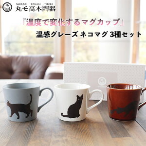 }OJbv ۃؓ lR}O 3Zbg {L L ܂ƔL xŐFω }O }OJbv  O[Y L L}O xŕω }WbN v[g