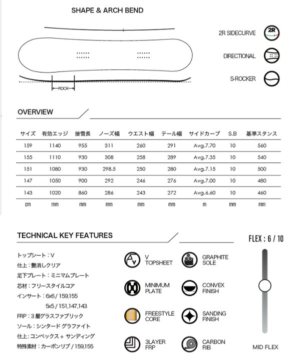 楽天市場】25-26 SCOOTER DAYLIFE VERNIER スクーター デイライフ 