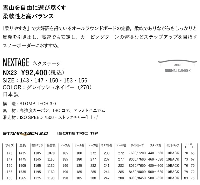 特選/公式 YONEX NEXTAGE ヨネックス ネクステージ 147cm 19-20 ボード