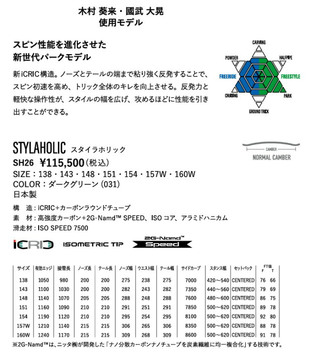 楽天市場】26-27 YONEX STYLAHOLIC ヨネックス スタイラホリック 