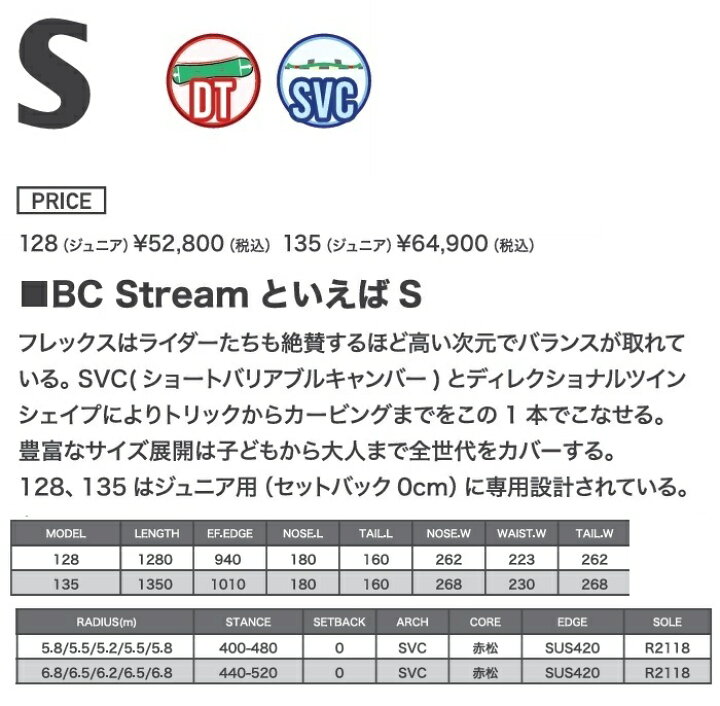 楽天市場】26-27 BC STREAM S ビーシーストリーム エス ジュニア 
