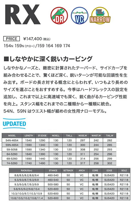 楽天市場】26-27 BC STREAM RX ビーシーストリーム スノーボード 板 
