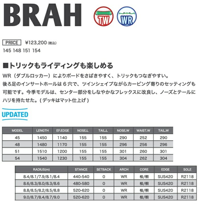 楽天市場】26-27 BC STREAM BRAH ビーシーストリーム ブラフ
