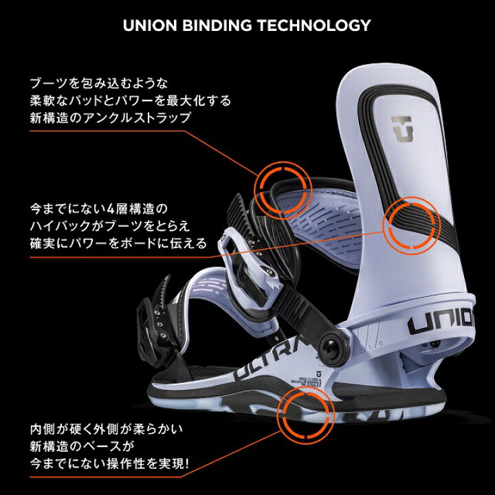 楽天市場】23-24 UNION ULTRA WOMENS ユニオン ウルトラ ビンディング 