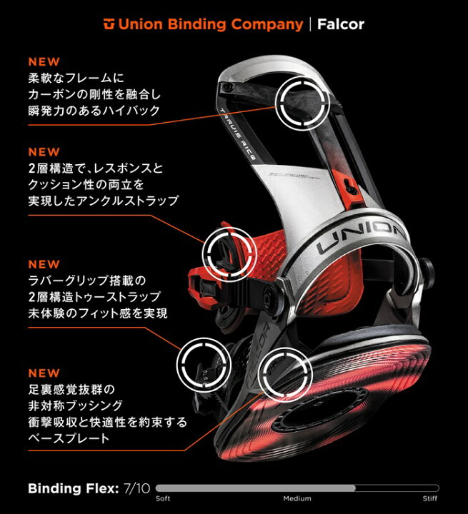 楽天市場】24-25 UNION FALCOR ユニオン ファルコア 