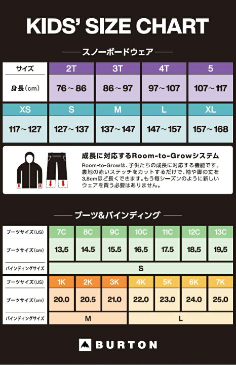 楽天市場】25-26 BURTON GROM BOA バートン グロム ボア ブーツ キッズ 