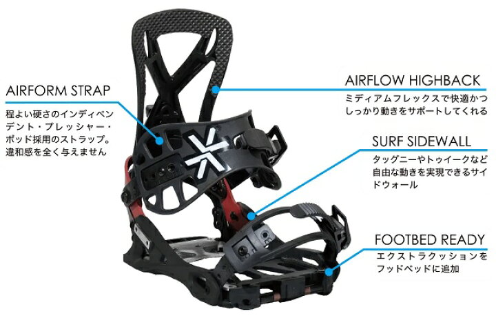 楽天市場】22-23 KARAKORAM GRIZZLY SPLIT カラコラム グリズリー  