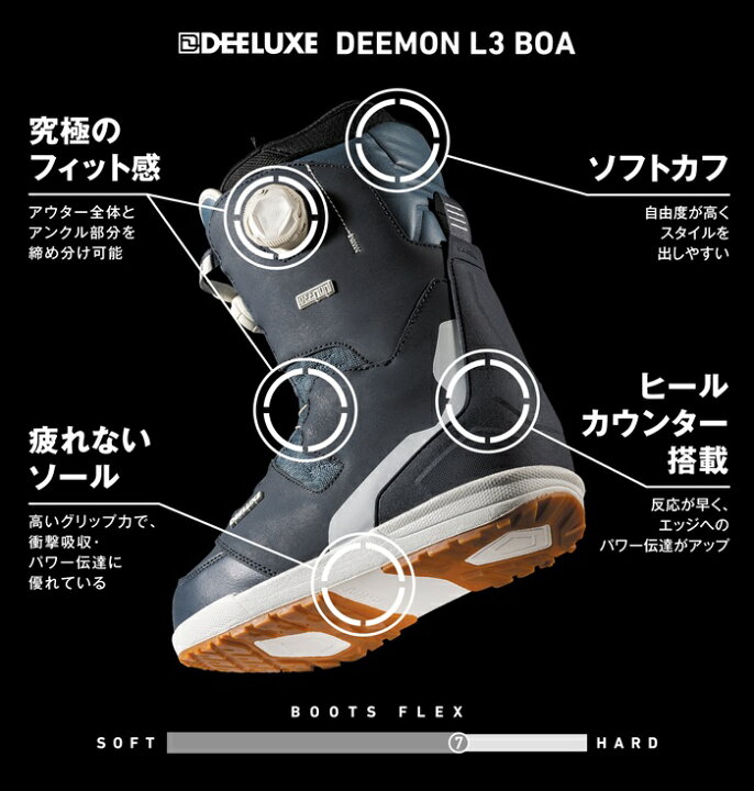 楽天市場】24-25 DEELUXE DEEMON L3 BOA S4 ディーラックス ブーツ 