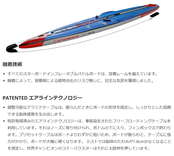 楽天市場】【2年保証】2023 STARBOARD ALLSTAR AIRLINE DELUXE SINGLE  