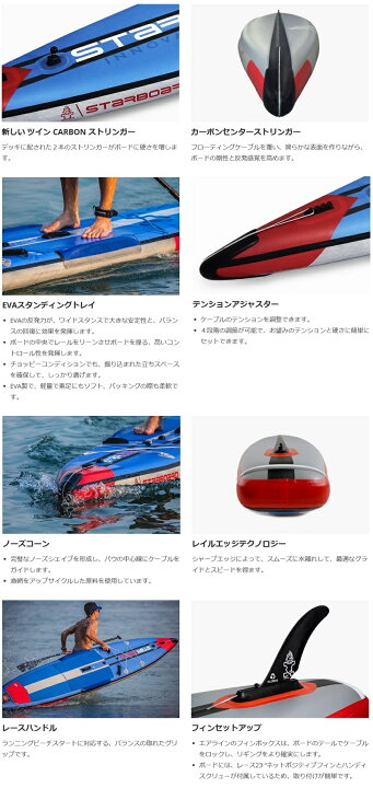 楽天市場】【2年保証】2023 STARBOARD ALLSTAR AIRLINE DELUXE SINGLE 