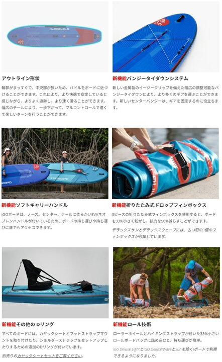 楽天市場】【2年+3年保証】2025 STARBOARD iGO DELUXE 12.0 スター 