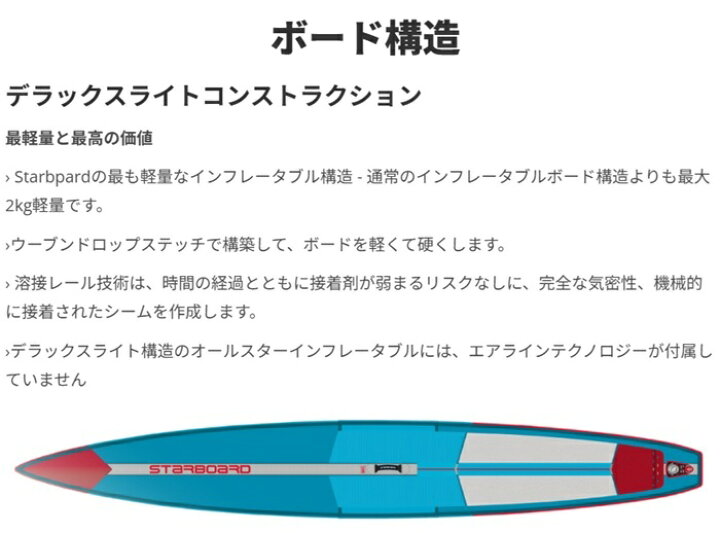 楽天市場】【2年+3年保証】2025 STARBOARD ALLSTAR DELUXE LITE 14.0 