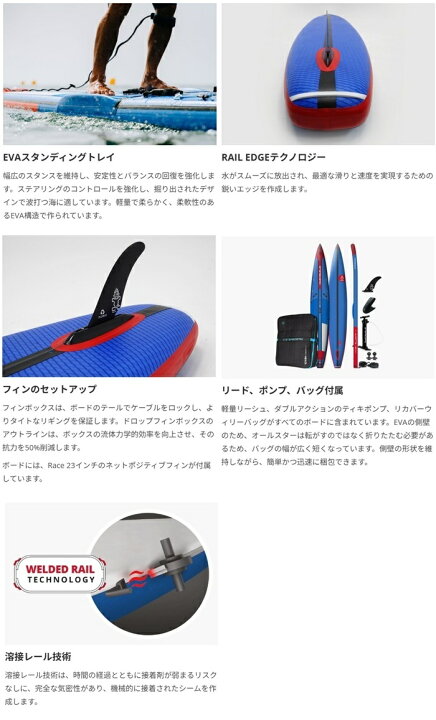 楽天市場】【2年+3年保証】2025 STARBOARD ALLSTAR DELUXE LITE 14.0 