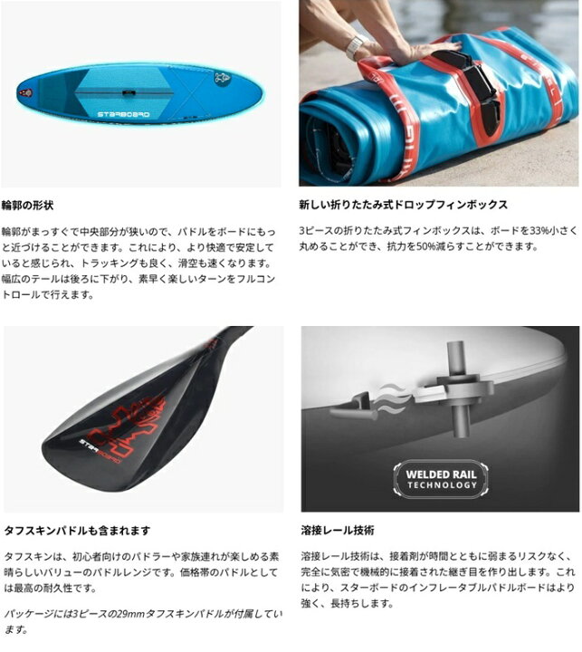 楽天市場】【2年+3年保証】2026 STARBOARD iGO ONE DELUXE LITE WITH 