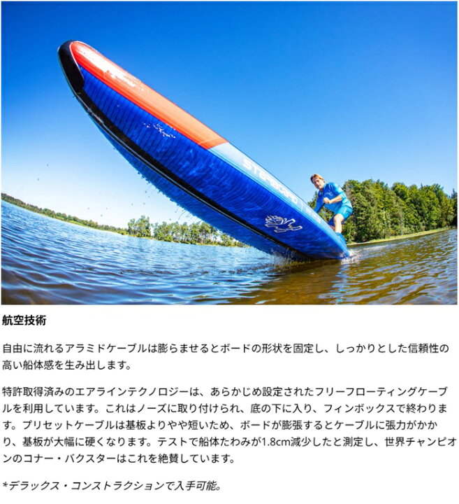 楽天市場】【2年+3年保証】 2026 STARBOARD ALLSTAR DELUXE 14.0 