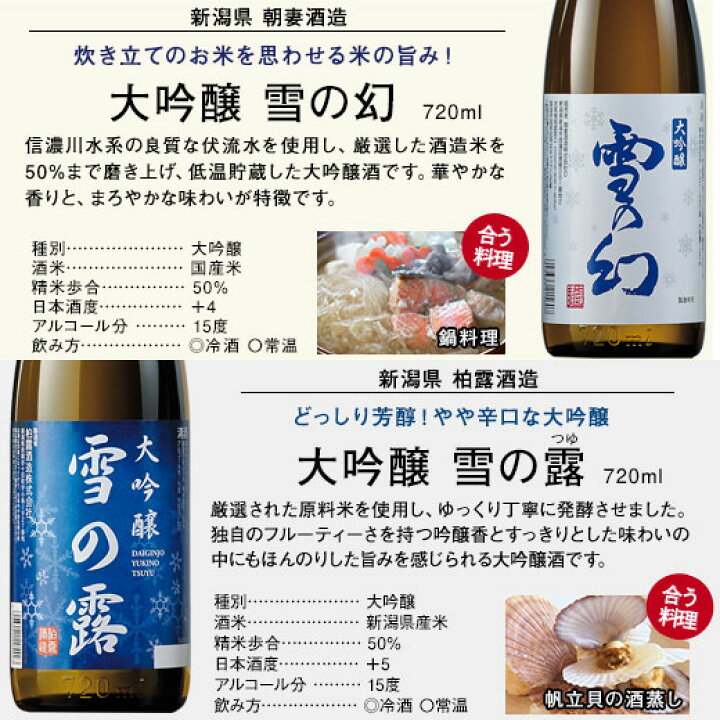楽天市場】日本酒 大吟醸酒 特割 全国 12酒蔵 大吟醸 飲み比べ セット 