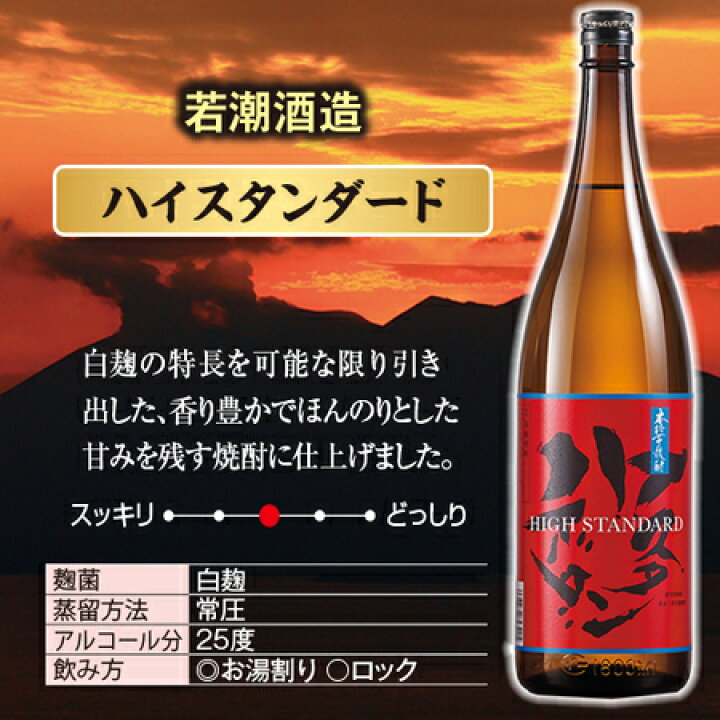 楽天市場】焼酎 芋焼酎 本場九州 鹿児島 薩摩 5酒蔵 いも焼酎 飲み比べセット 2022 一升瓶 5本組 1800ml 50%オフ お酒 酒 誕生日 プレゼント 父親 お父さん お祝い 内祝い お見舞い 御見舞 男性 人気 ギフト お中元 家飲み 宅飲み 飲みくらべ 送料無料【7560円(税込)以上 ... 楽天市場】焼酎 芋焼酎 本場九州 鹿児島 薩摩 5酒蔵 いも焼酎 飲み比べセット 2022 一升瓶 5本組 1800ml 50%オフ お酒 酒 誕生日 プレゼント 父親 お父さん お祝い 内祝い お見舞い 御見舞 男性 人気 ギフト お中元 家飲み 宅飲み 飲みくらべ 送料無料【7560円(税込)以上 ...