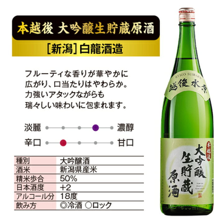 今季も再入荷 720ml 日本酒 大吟醸原酒 大吟醸酒 本越後 日本酒 今季も再入荷 720ml 日本酒 大吟醸原酒 大吟醸酒 本越後 日本酒