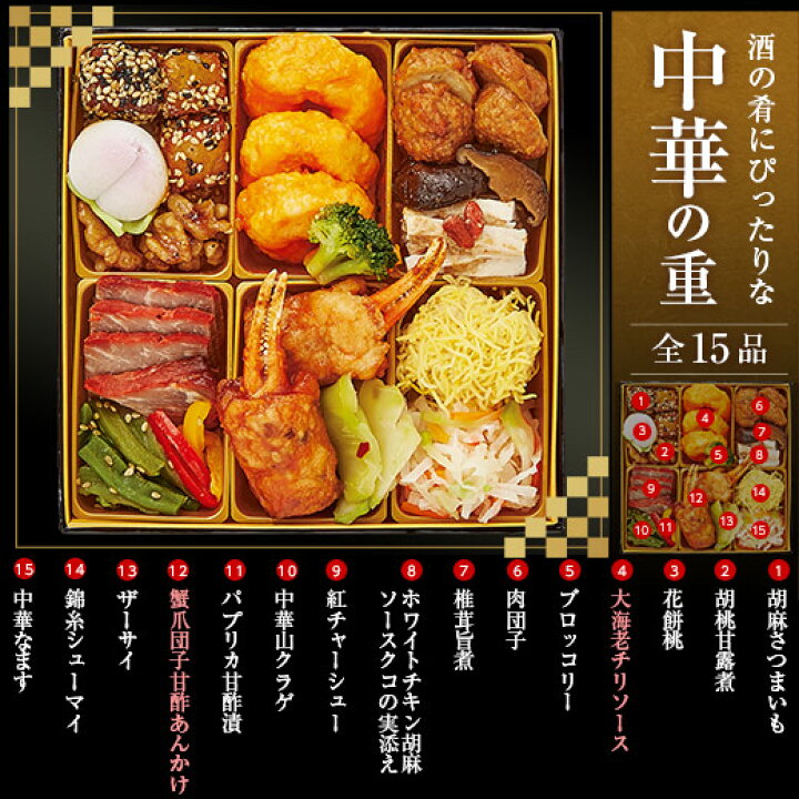 100%品質保証! おせち 2023 予約 お節 御節 おせち料理 ベルーナ 奏 3個 セット 和風 洋風 中華 1段重 全34品 1人前 2人前 3人前 送料無料 和洋中 12月29日お届け 年末年始 年越 お正月 御節料理 新春 元旦 大晦日 迎春 fucoa.cl 100%品質保証! おせち 2023 予約 お節 御節 おせち料理 ベルーナ 奏 3個 セット 和風 洋風 中華 1段重 全34品 1人前 2人前 3人前 送料無料 和洋中 12月29日お届け 年末年始 年越 お正月 御節料理 新春 元旦 大晦日 迎春 fucoa.cl