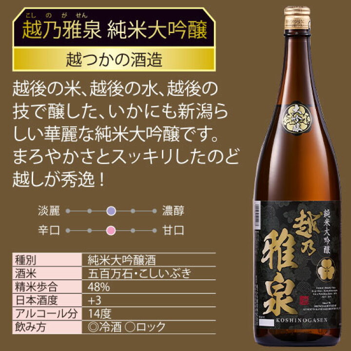 楽天市場】酒 日本酒 特割 越乃 五蔵 六蔵 純米大吟醸 飲み比べセット 