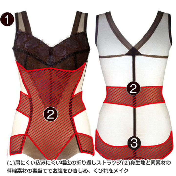 楽天市場 最大1000円offクーポン配布中 ボディースーツ M L Ll ３色組 刺しゅうレースのソフトボディスーツ M Ll ベルーナ 40代 50代 60代 インナーコレクション レディース ミセス 大人 ファッション 春 スーツ 下着 補正インナー ベルーナ