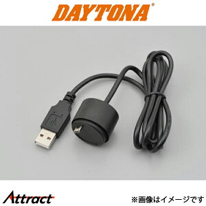 fCgi oCNp 1Jp USB dP[ui 1mj oCNpi 17107 DAYTONA