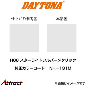 �f�C�g�i �o�C�N�p MC�y�C���^�[ H06 �X�^�[���C�g�V���o�[���^���b�N 68212 DAYTONA