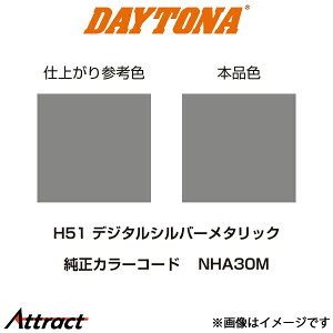 fCgi oCNp MCyC^[ H51 fW^Vo[^bN oCN 68358 DAYTONA