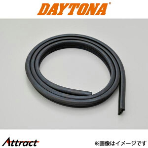 fCgi oCNp GIVI Z790R VFpbL oCNpi c[O 77353 DAYTONA