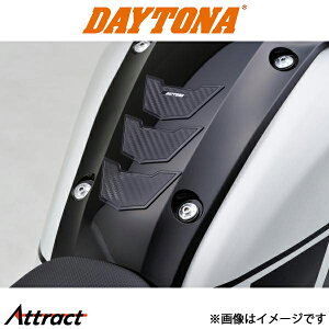 fCgi oCNp ^Npbh Gu J[{bN oCN 98466 DAYTONA