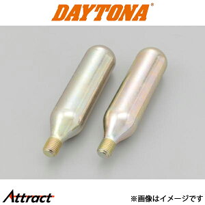 fCgi oCNp pNCLbgp@p[cGA{x@2{Zbg 74405 DAYTONA