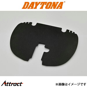 fCgi oCNp GIVI Z8900R Ci[}bg oCNpi c[O 93090 DAYTONA